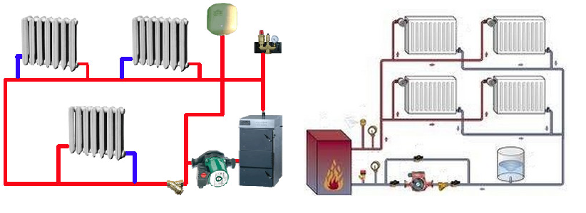 Схемы обустройства системы отопления с применением циркуляционных насосов